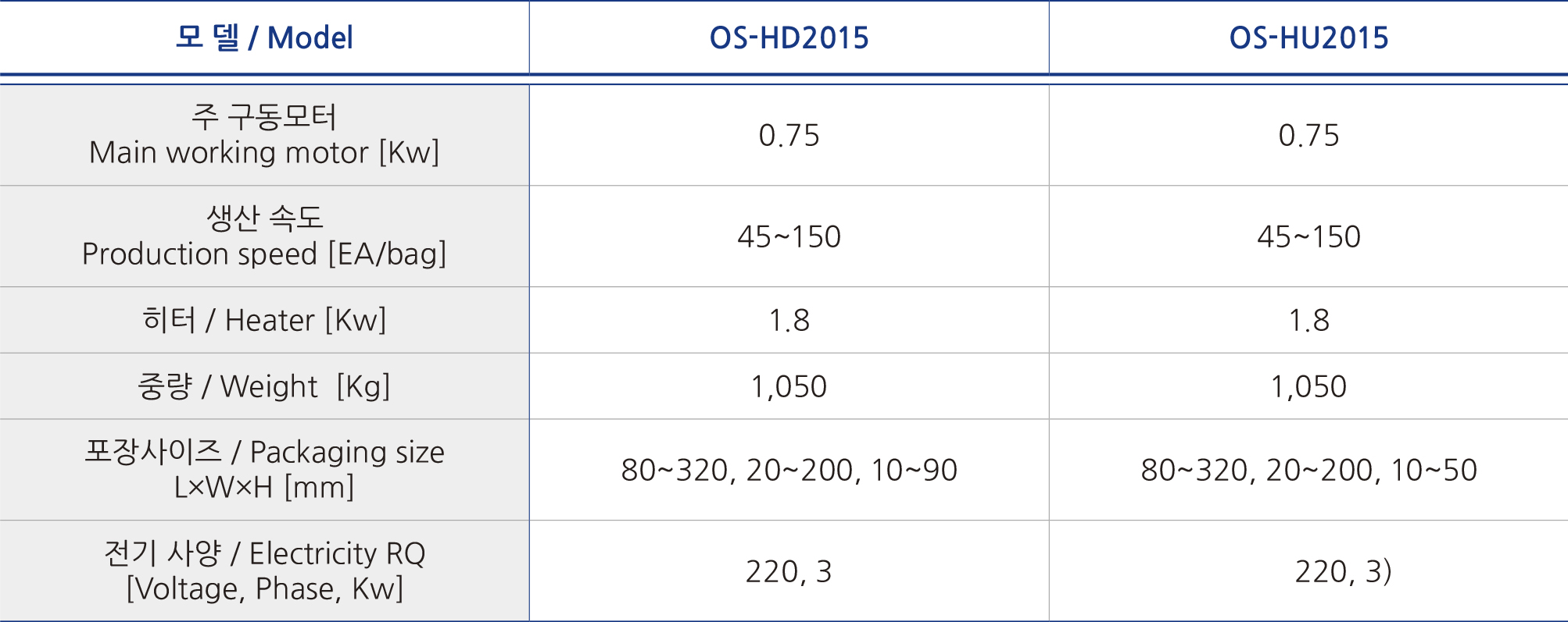 os-hd2015_feature.jpg